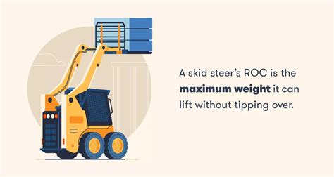 what is tipping capacity for skid steer|tipping load for skid steer.